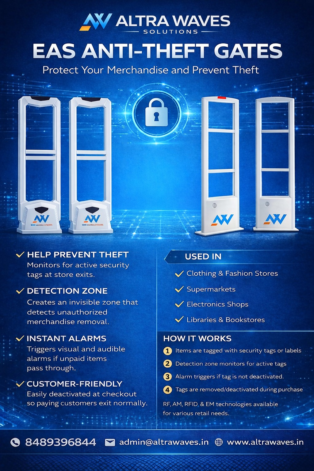 EAS AM anti-theft system installed at retail store entrance for shoplifting prevention